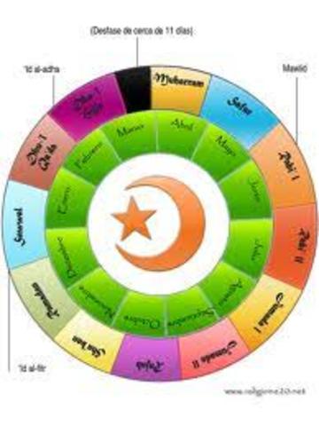 622 Contraofensiva bizantina contra los persas: