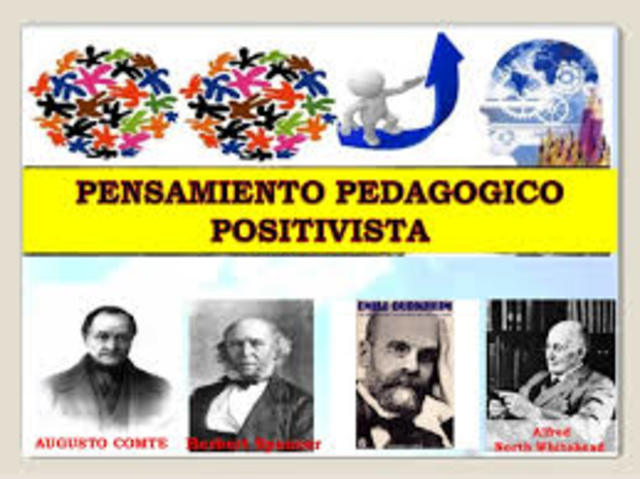 PENSAMIENTO PEDAGOGICO POSITIVISTA