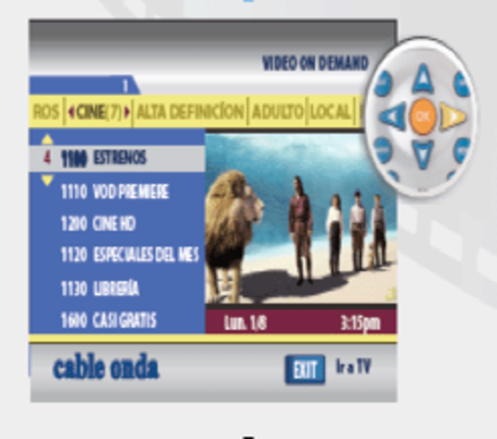 CABLE ONDA, S.A.