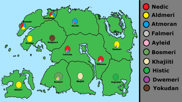 Statistics: Genetics of Tamriel