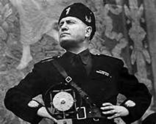 Mussolini creates Fascist Dictatorship In Italy