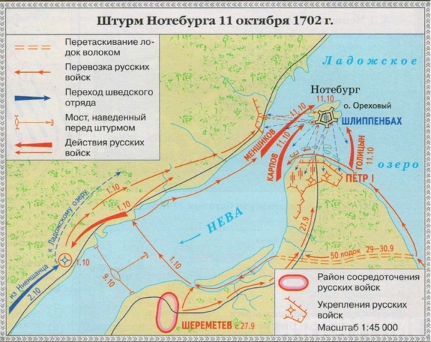 Овладение Нотебургом