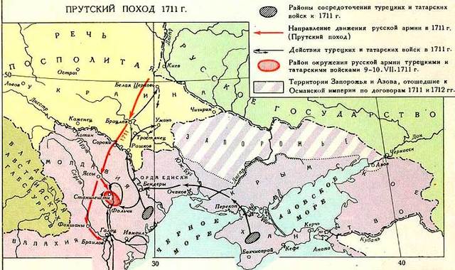 Прутский поход