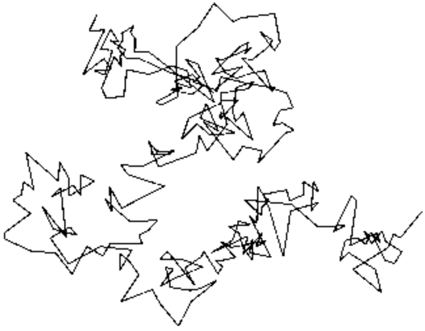 Découverte du mouvement brownien (Brown)