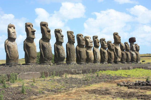 Discovery of the Easter Islands