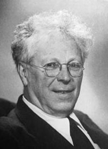 Besicovitch approfondit les travaux de Haussdorff