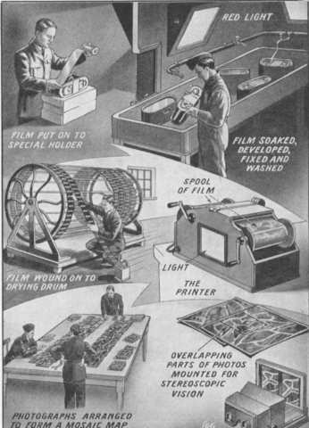 Segunda guerra mundial, 1940