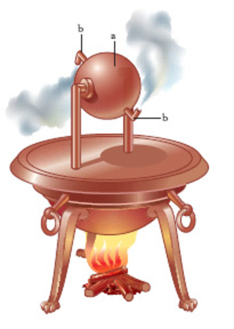 Desarrollo de la Mecánica y de la Arquitectura.