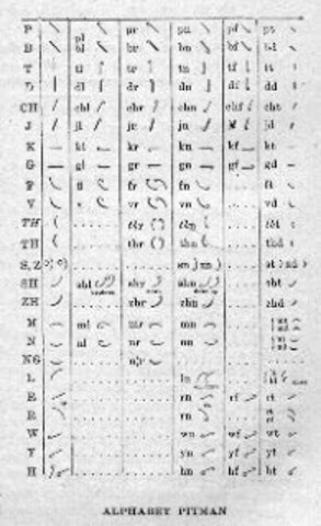 Phonographic Correspondence Society