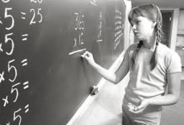 Se utiliza el termino Dislexia