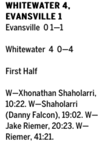 When I Started Paying Attention To The Newspaper.