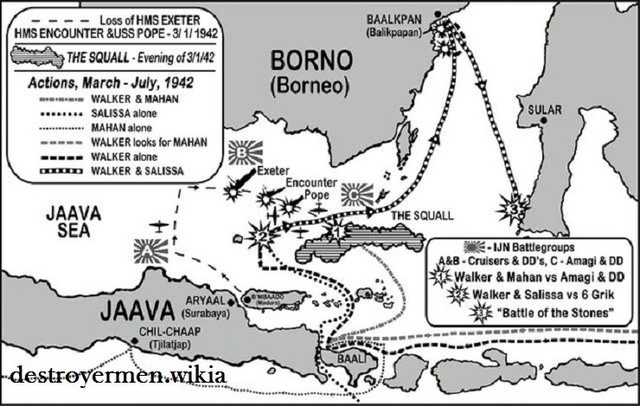 Battle of the Java Sea