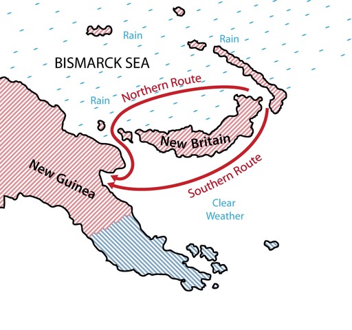 Battle of Bismarck Sea