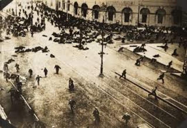 Bolsheviks Revolution