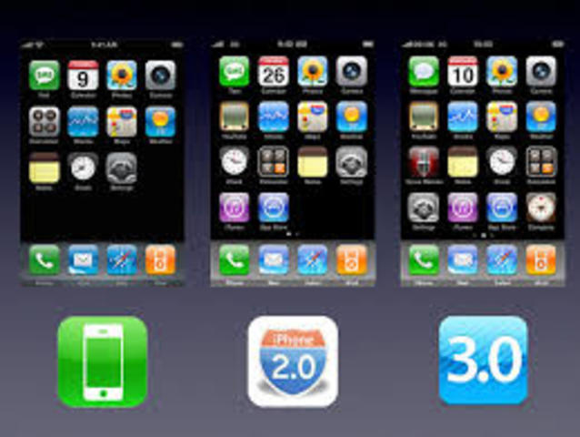 iPhone OS 3.0