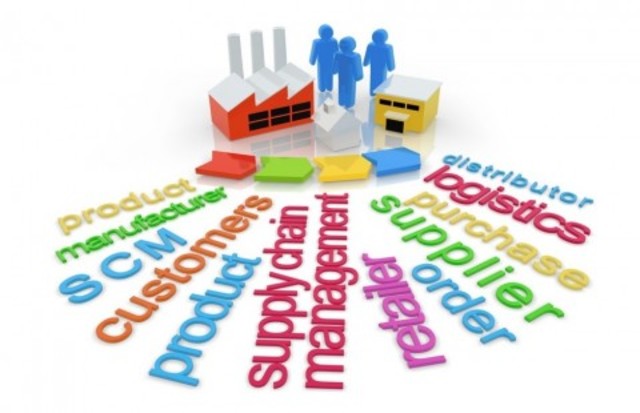 The Supply Chain Council (1997)