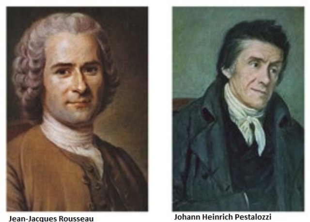 Método Intuitivo-Niños descubren el mundo..