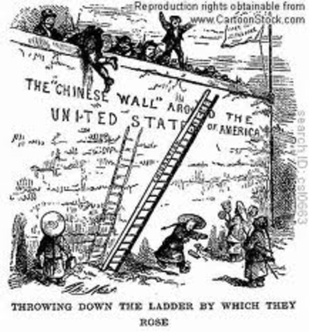 Chineese Exclusion Act