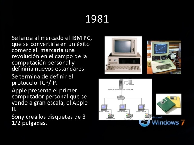 La Computadora Personal