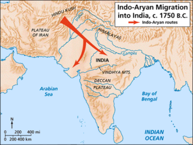 Aryan invasion