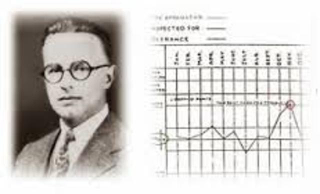 Control Estadístico de la calidad