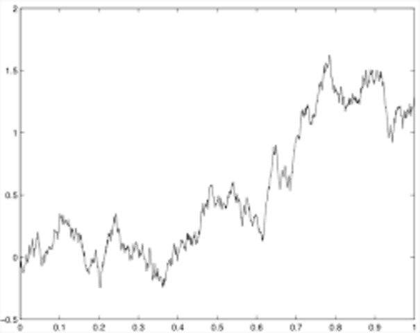 Découverte du mouvement brownien