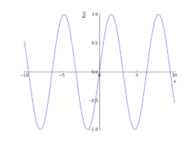 Découverte des fcts non-diff