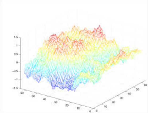 Perrin étudie le mvt brownien