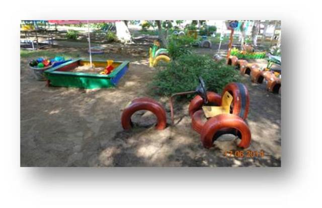 Организация развивающей среды