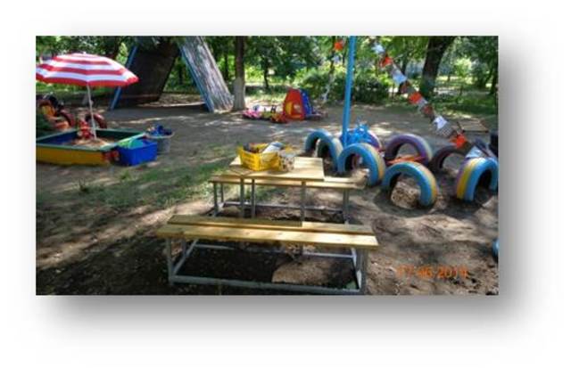 Организация развивающей среды