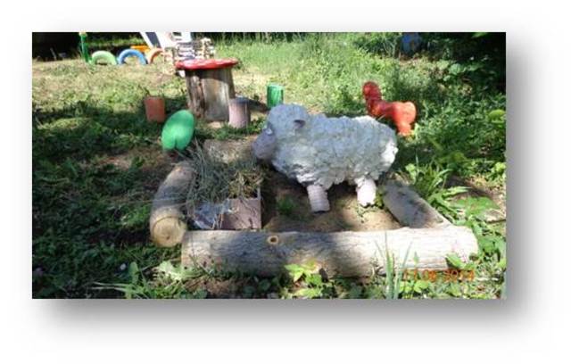 Организация развивающей среды