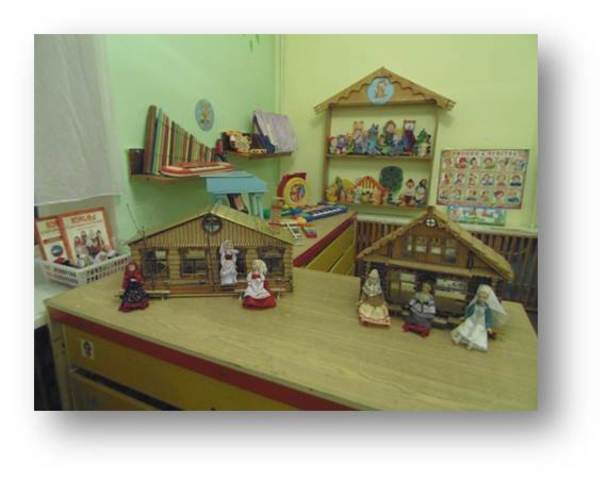 Уголок "Фольклора"