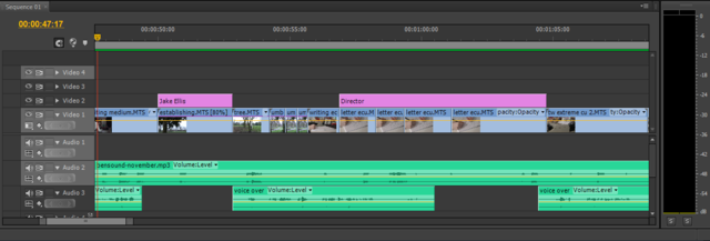 Post Production Final Product