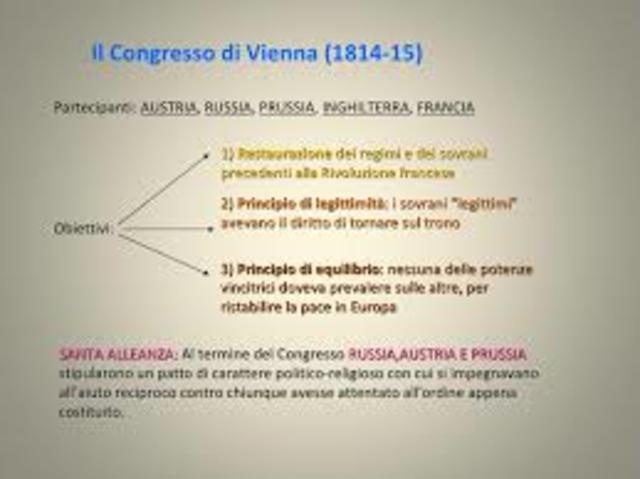Congresso di Vienna, inizia la Restaurazione