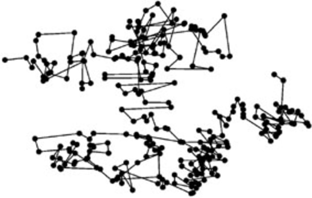 Explication du mouvement brownien