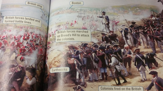 Battle of Bunker Hill