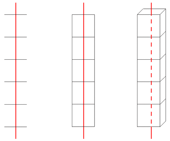 Besicovitch approfondit les travaux de Hausdorff