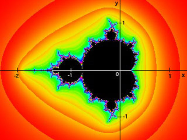 1ère image de l'ensemble de Mandelbrot
