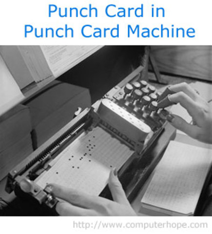 Programas de  "Punched Card" Charles Babbage