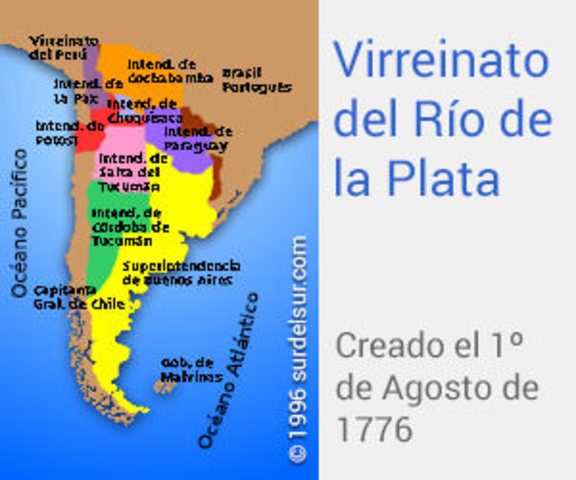Fundación del Virreinato del Río De La Plata