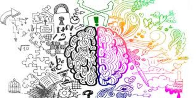 Modelo de Mayer Salovey