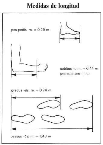 Calidad con los griegos