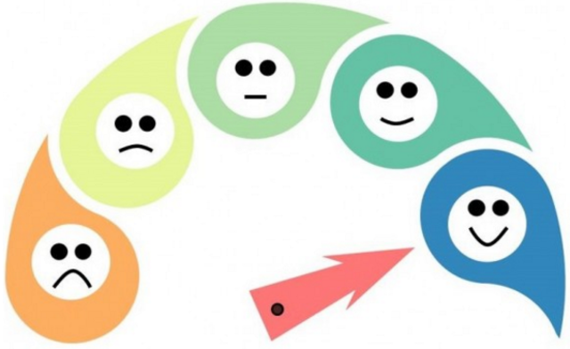 Calidad en la actualidad - Mejora continua de la calidad total