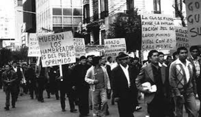 Strikes led by La Confederación de Unions de Campesinos y Obreros