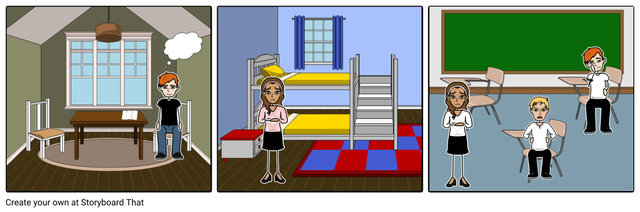 Planning (Final Production)