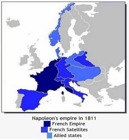 Napoleon's Empire