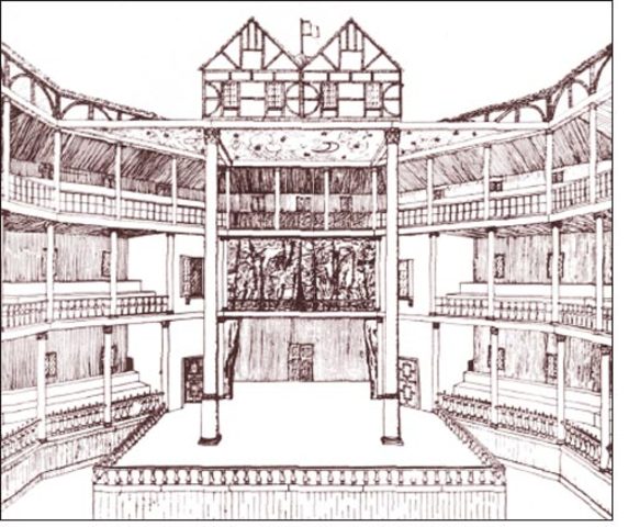 Globe Theatre Opens