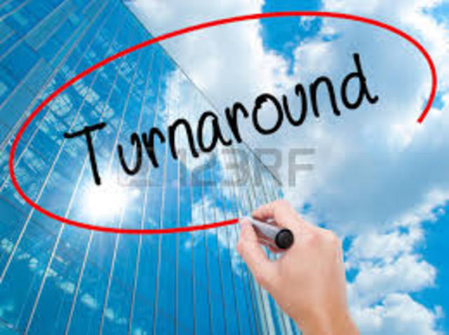 2000: the end of the Internet stock boom