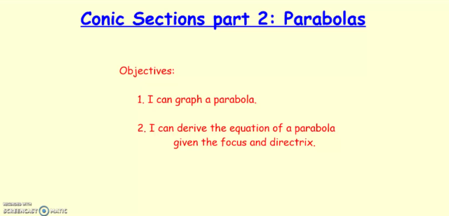 Conic Sections Parabolas