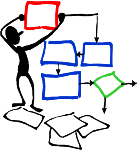 Etapa de control en Proceso: